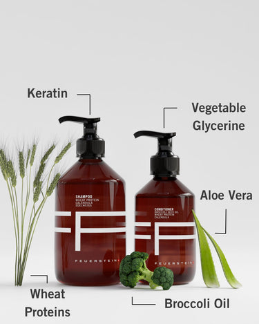 Hair Care Duet - Shampooing 500ml & Après-shampooing 250ml